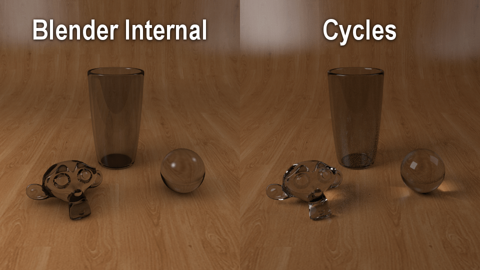 5 Perbedaan Cycles Render dan Blender Render